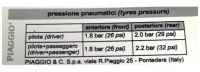 Aufkleber Reifendruck-Kontrolle Piaggio Vespa
