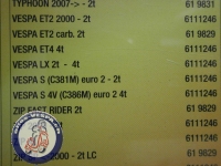 Keilriemen Vespa 50, MALOSSI